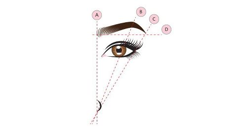 Achieving-The-Perfect-Eyebrow-Shape